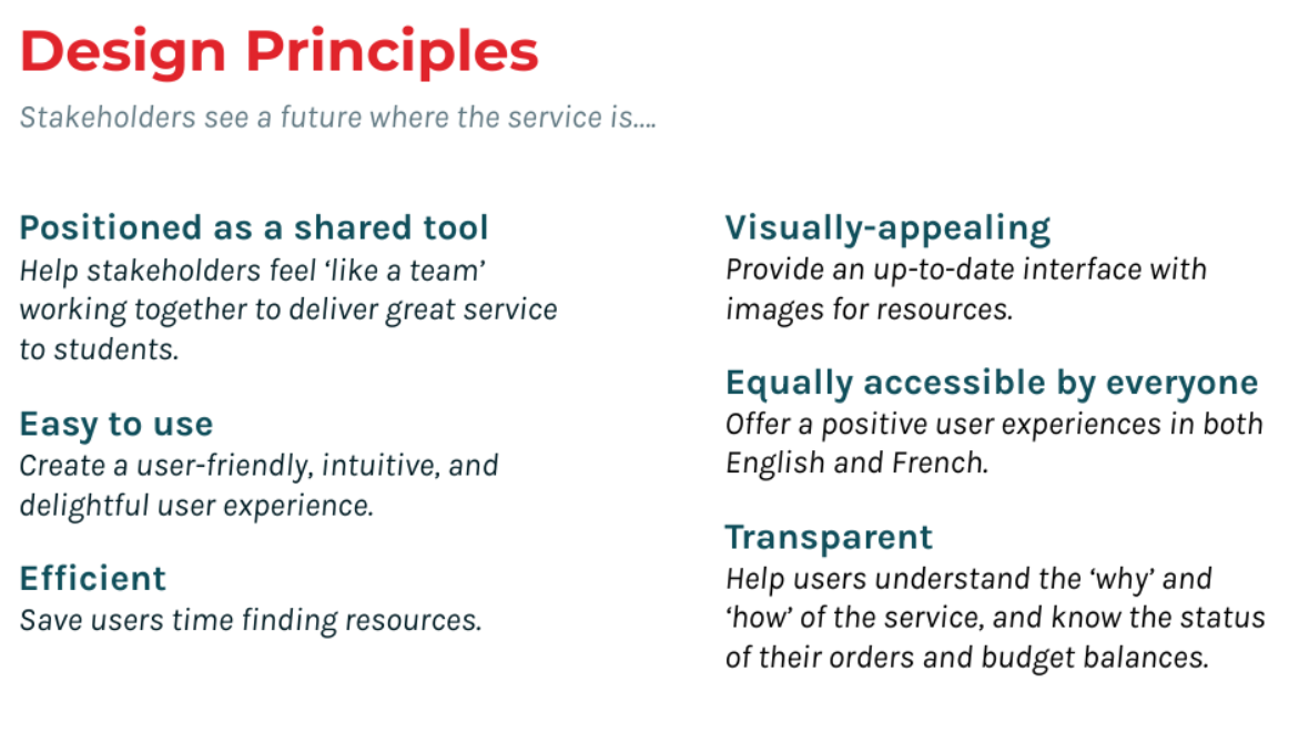 These are examples of design principles we created for a past project.